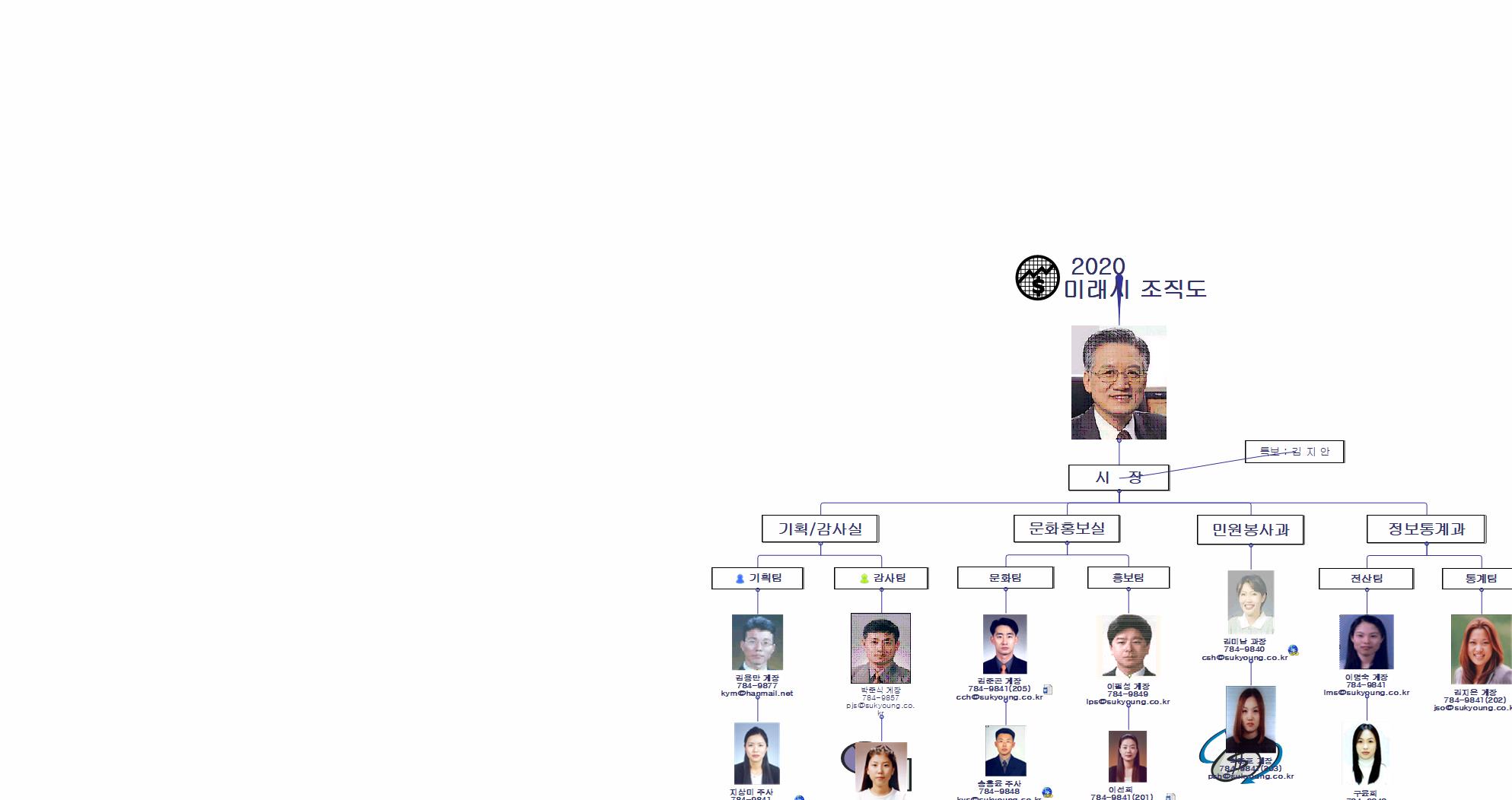 조직도 이미지