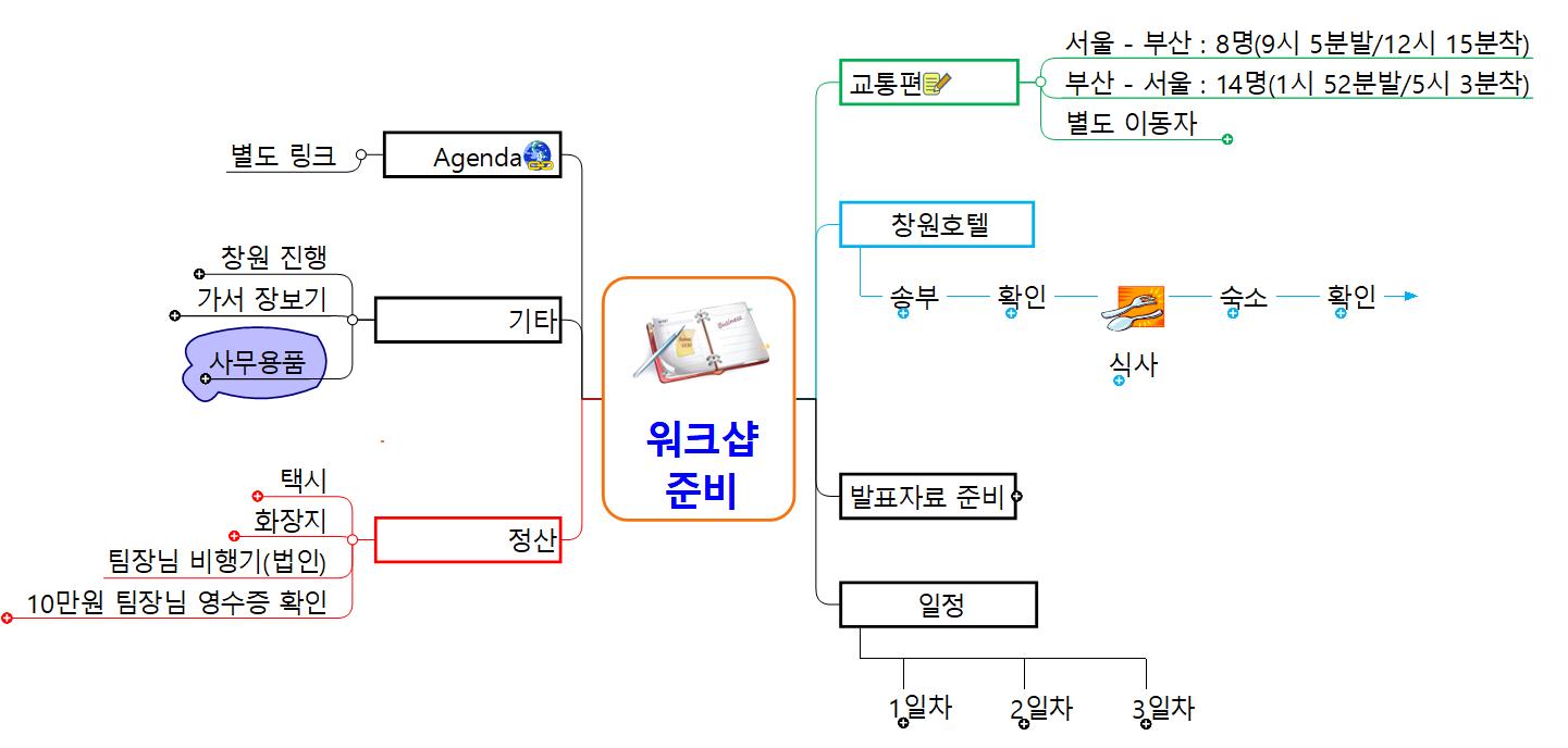 워크샵 준비 이미지