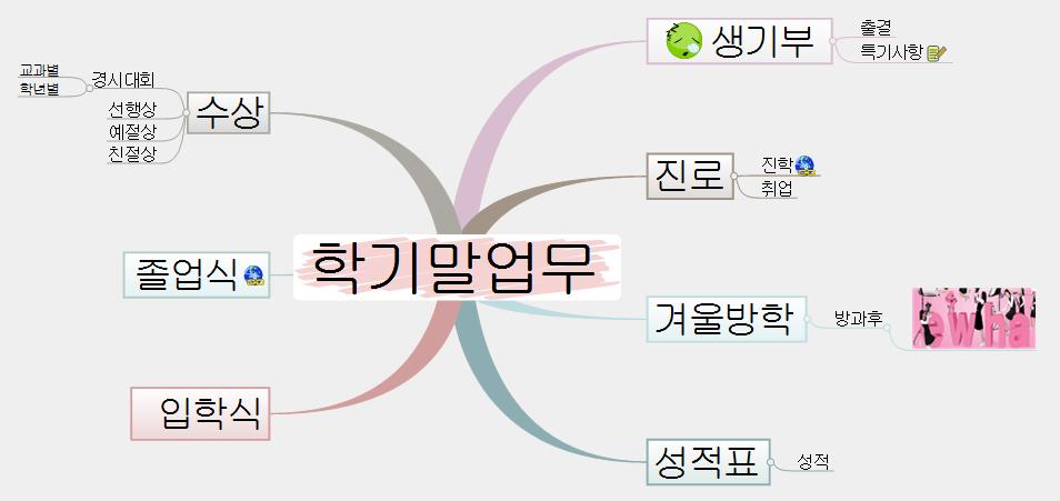 학기말 업무 이미지