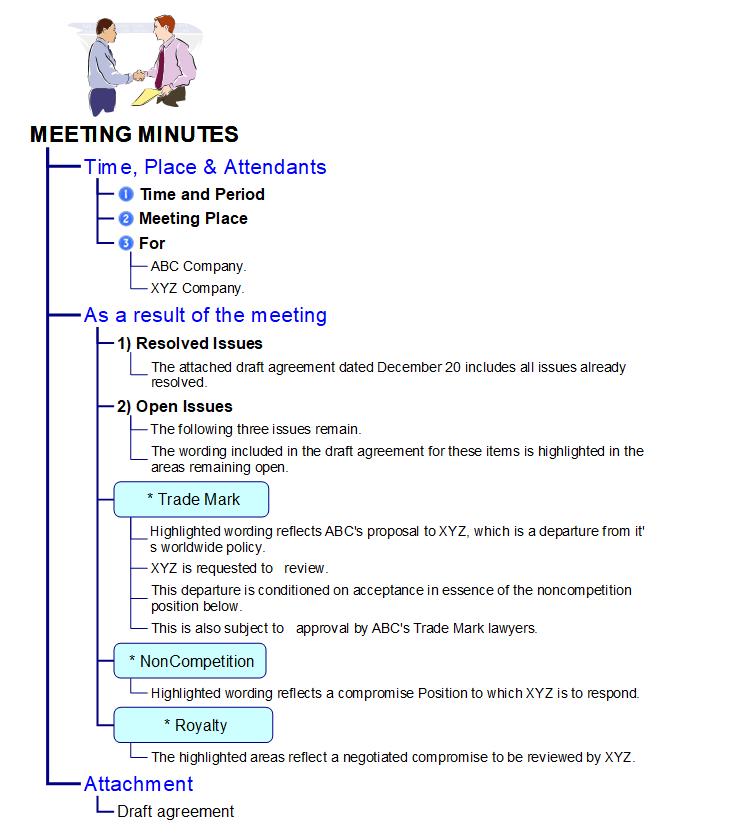 MEETING MINUTES-영문회의록 이미지
