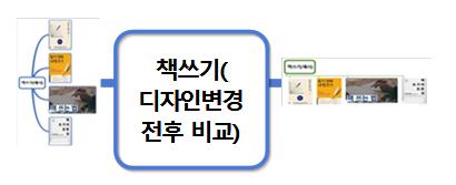 화면캡쳐에 관한 건 이미지