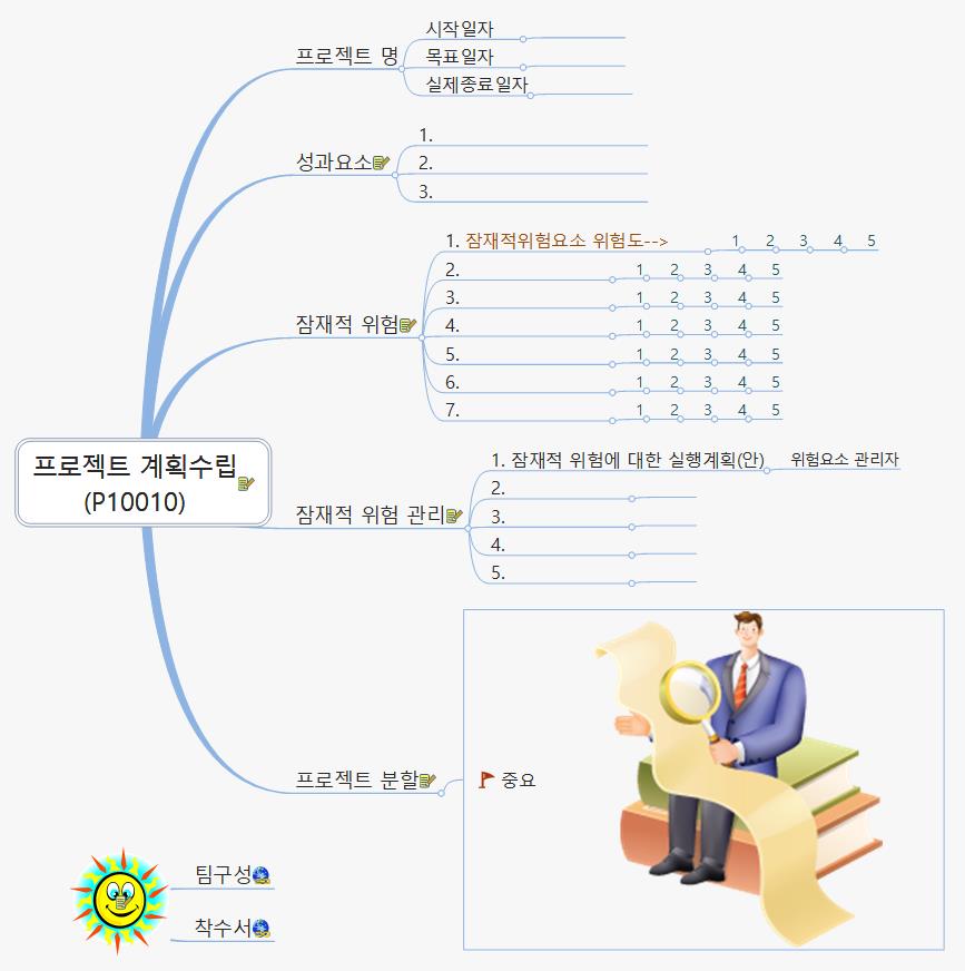 프로젝트 계획수립 P10010 이미지