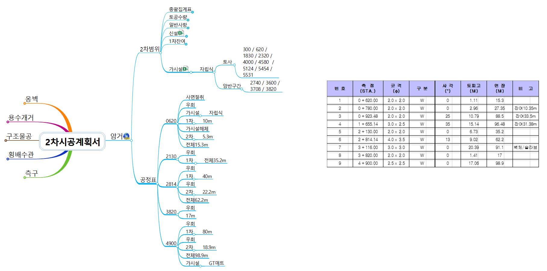 2차시공계획서 이미지