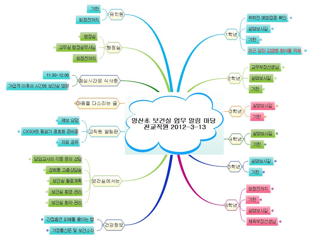 양산초_업무알림_120313 이미지