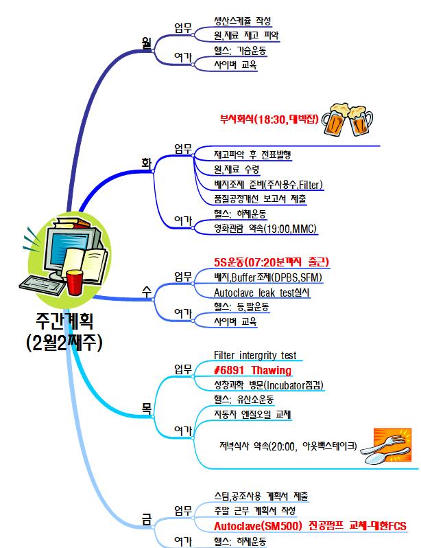 주간계획 이미지