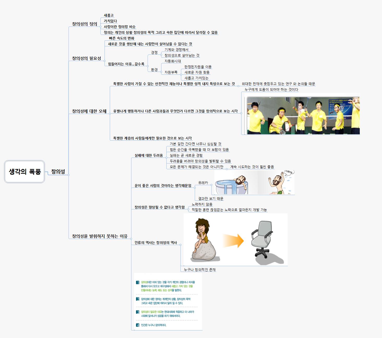 창의성(0) 이미지