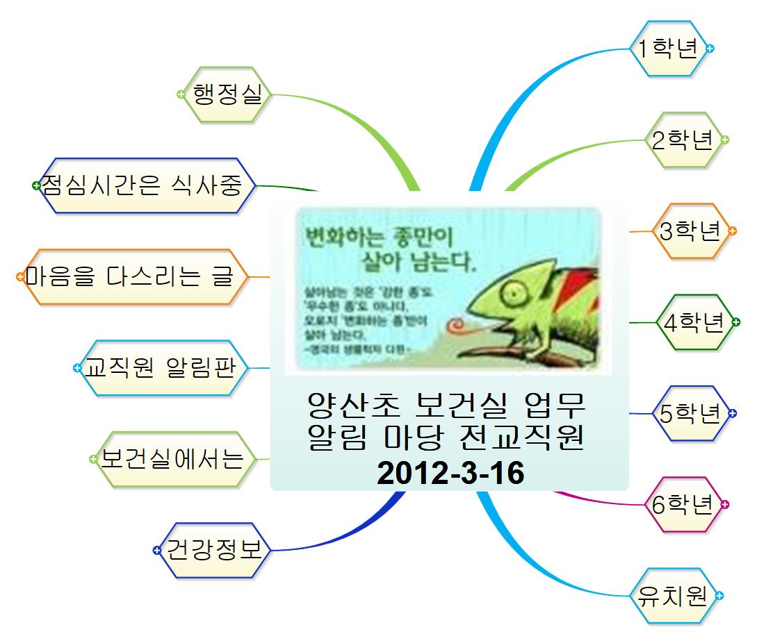 양산초_보건실_알림미당_120316 이미지