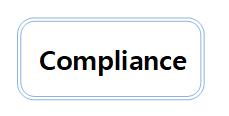 CJ제일제당 Compliance 제안설계 이미지