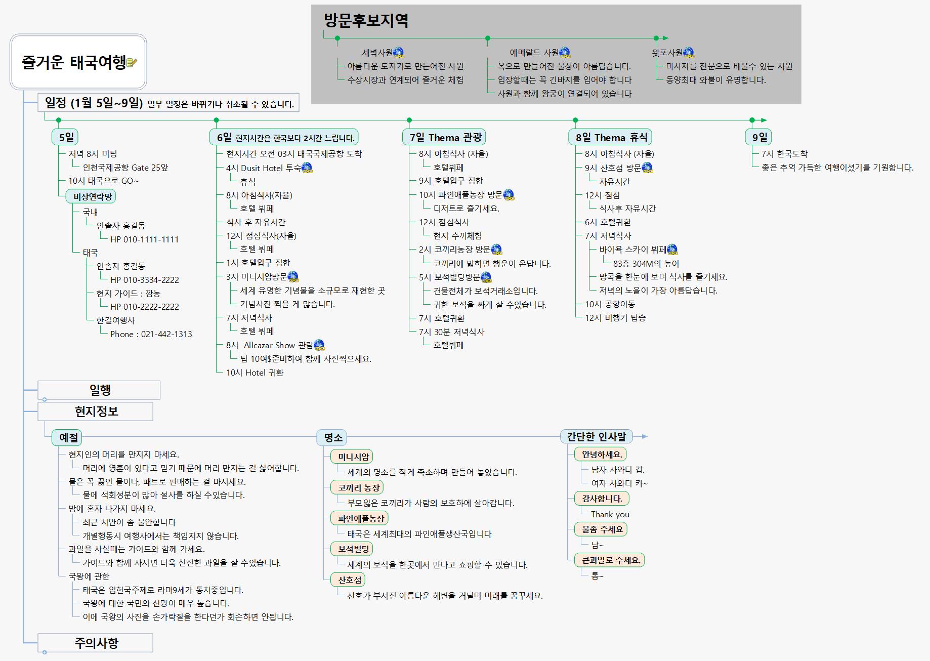 즐거운 태국여행기획(1) 이미지