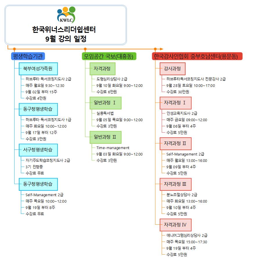 9월 강의 일정표 이미지