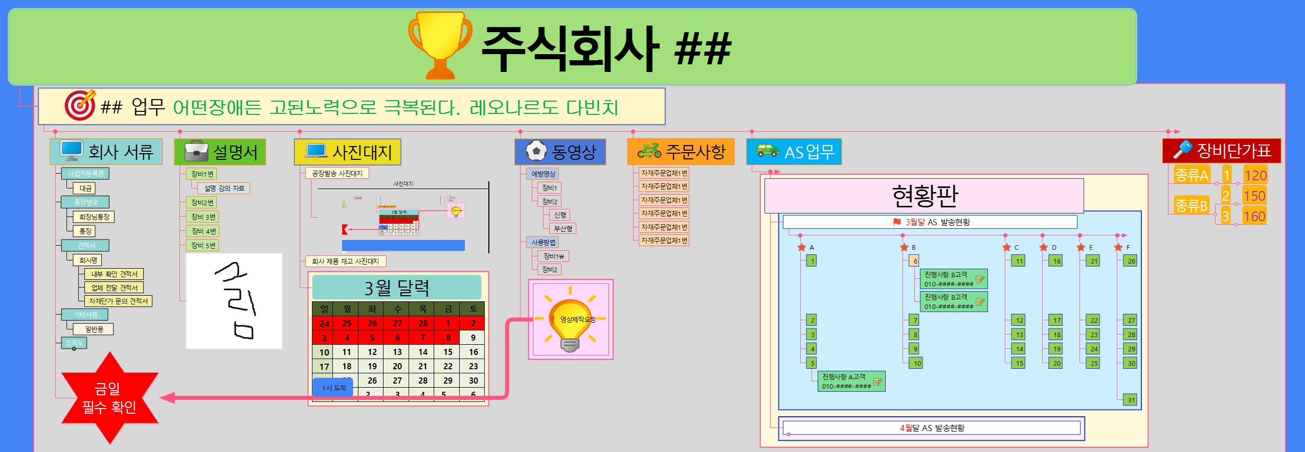 강사과정 1회 재출(업무관리) 이미지