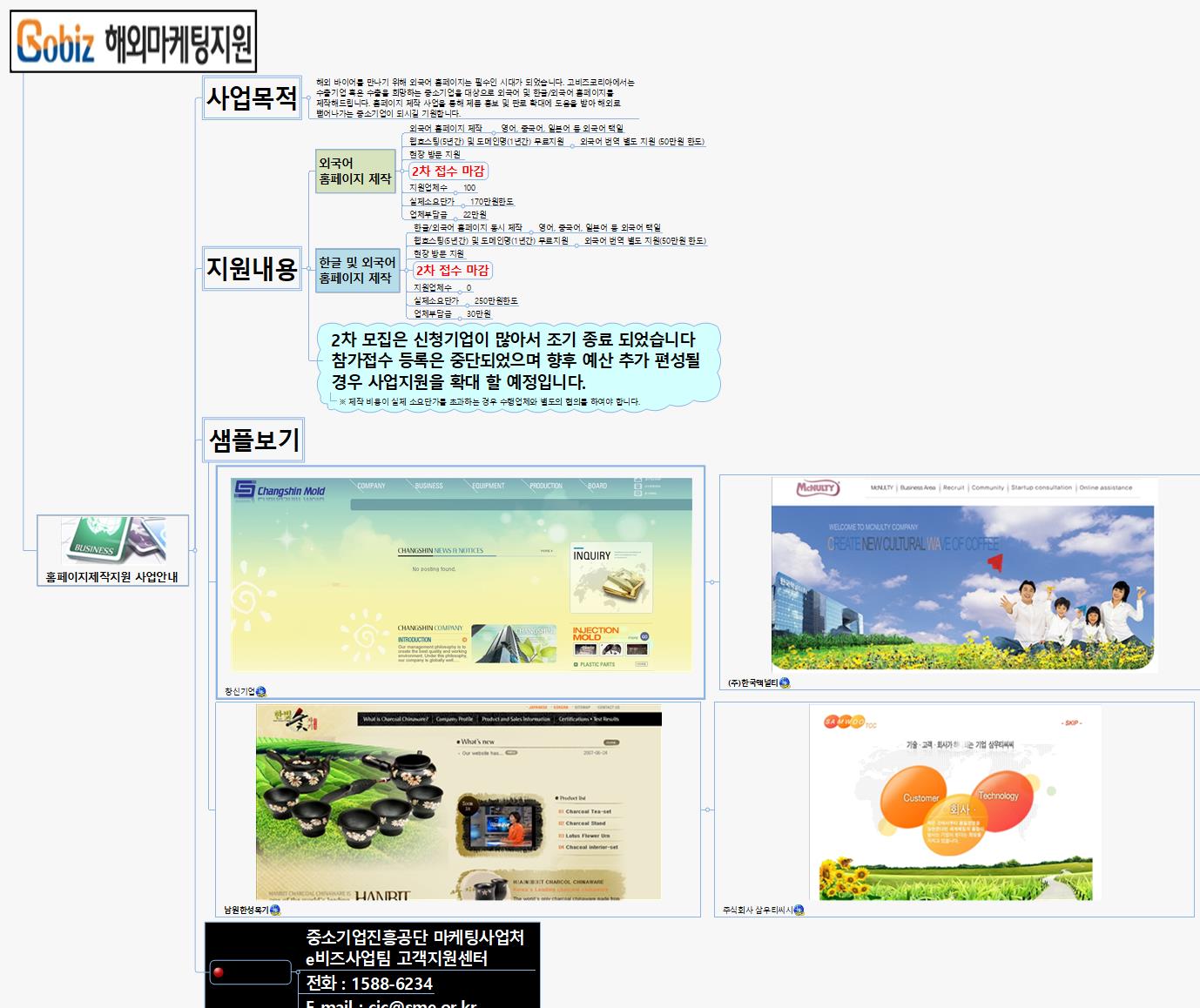 SUN324 홈페이지제작지원 사업안내 이미지
