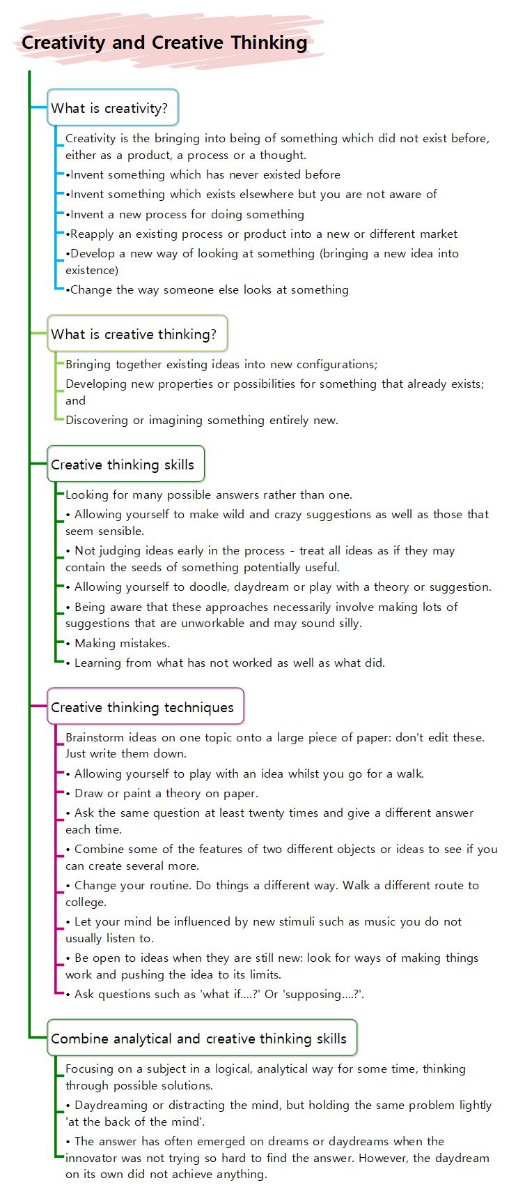 Creativity and Creative Thinking 이미지