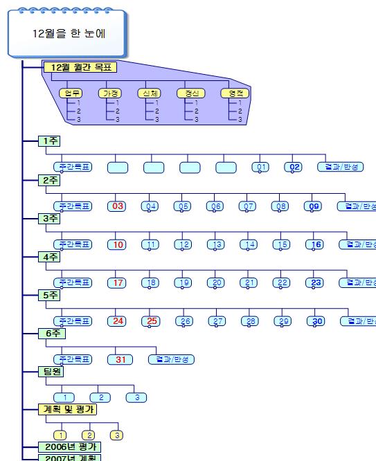 12월다이어리 이미지