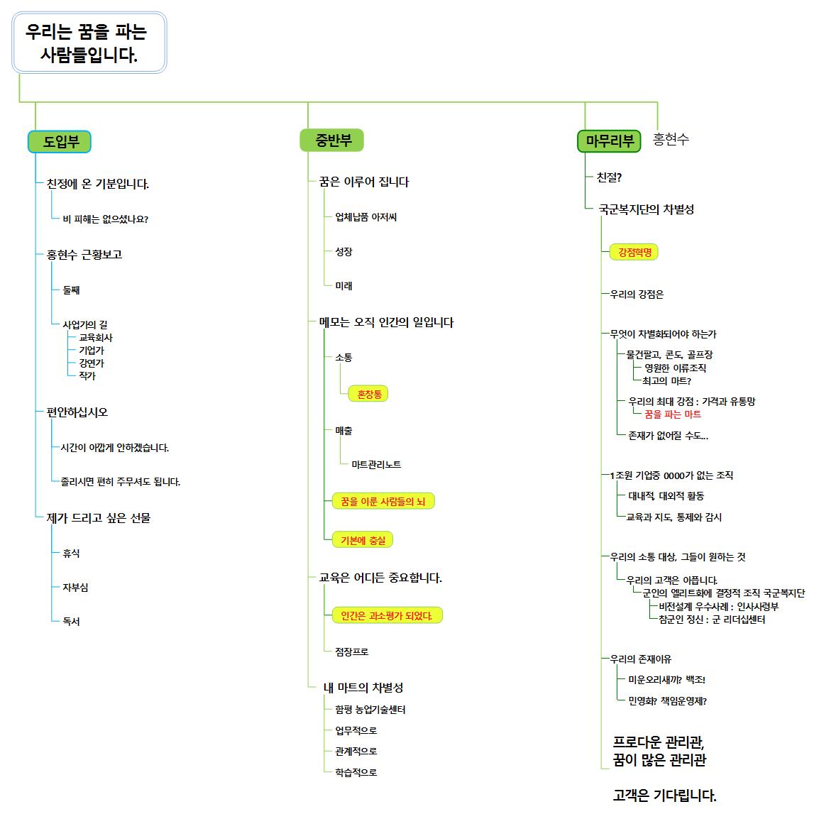 국군복지단 강연 맵 이미지