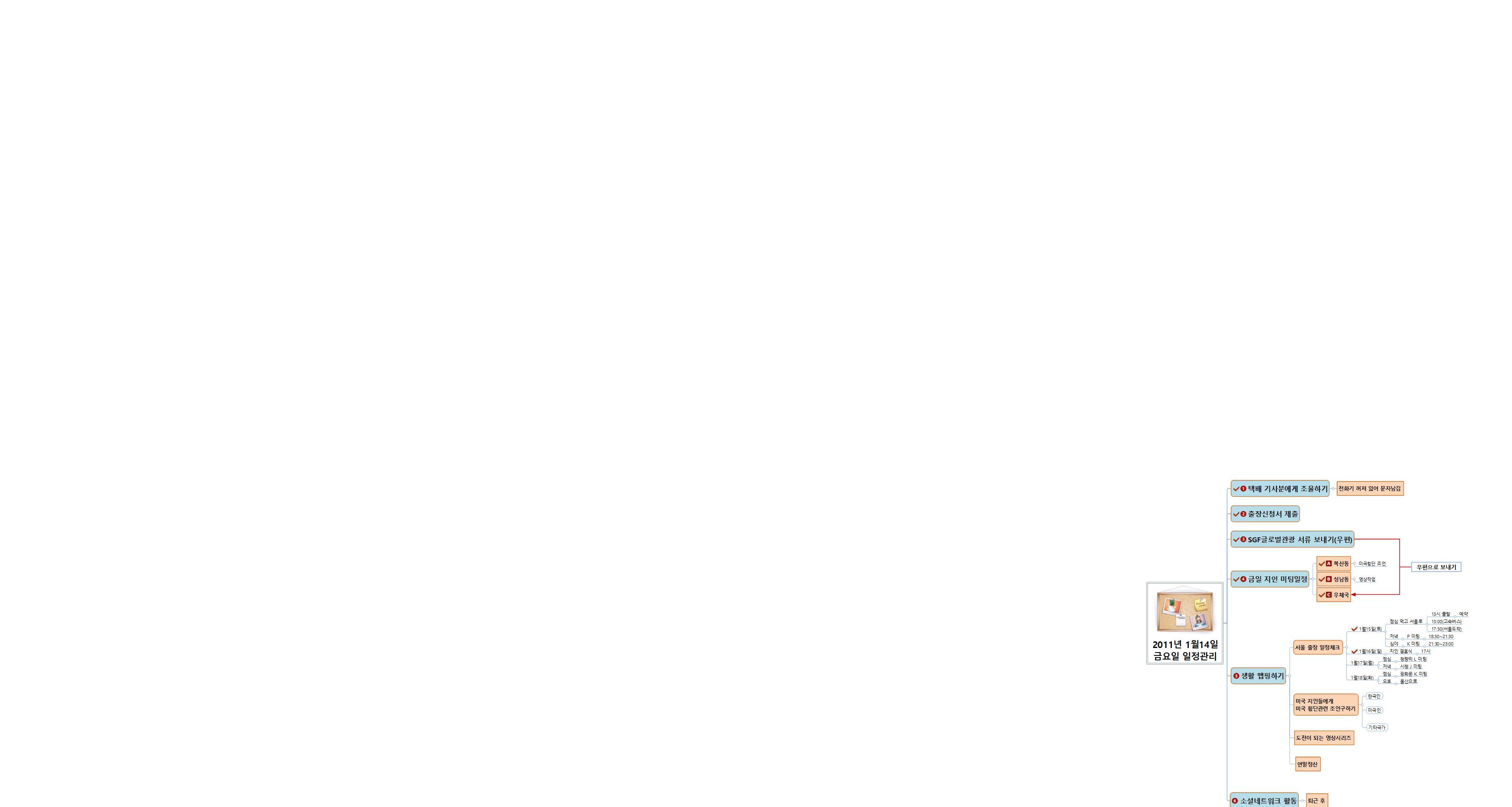 SUN281 금일 일정정리 이미지