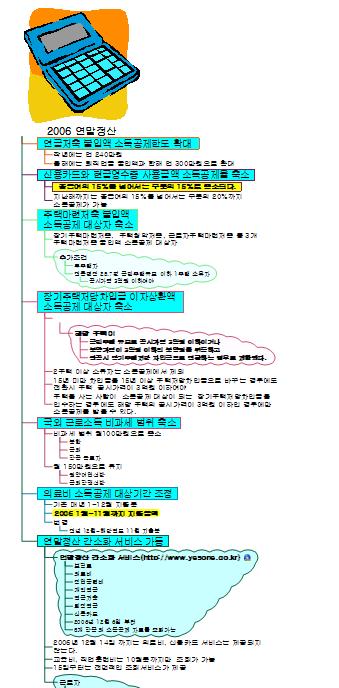 2006 연말정산 이미지