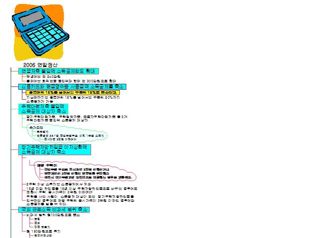 2006 연말정산