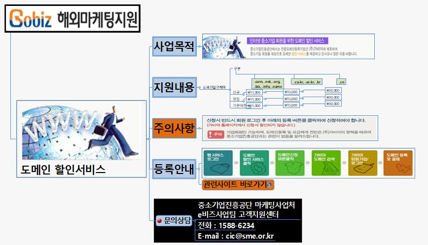 SUN327 도메인 할인서비스 이미지