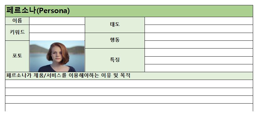 [워크맵(WORK X MAP) #15] 페르소나 기법 이미지
