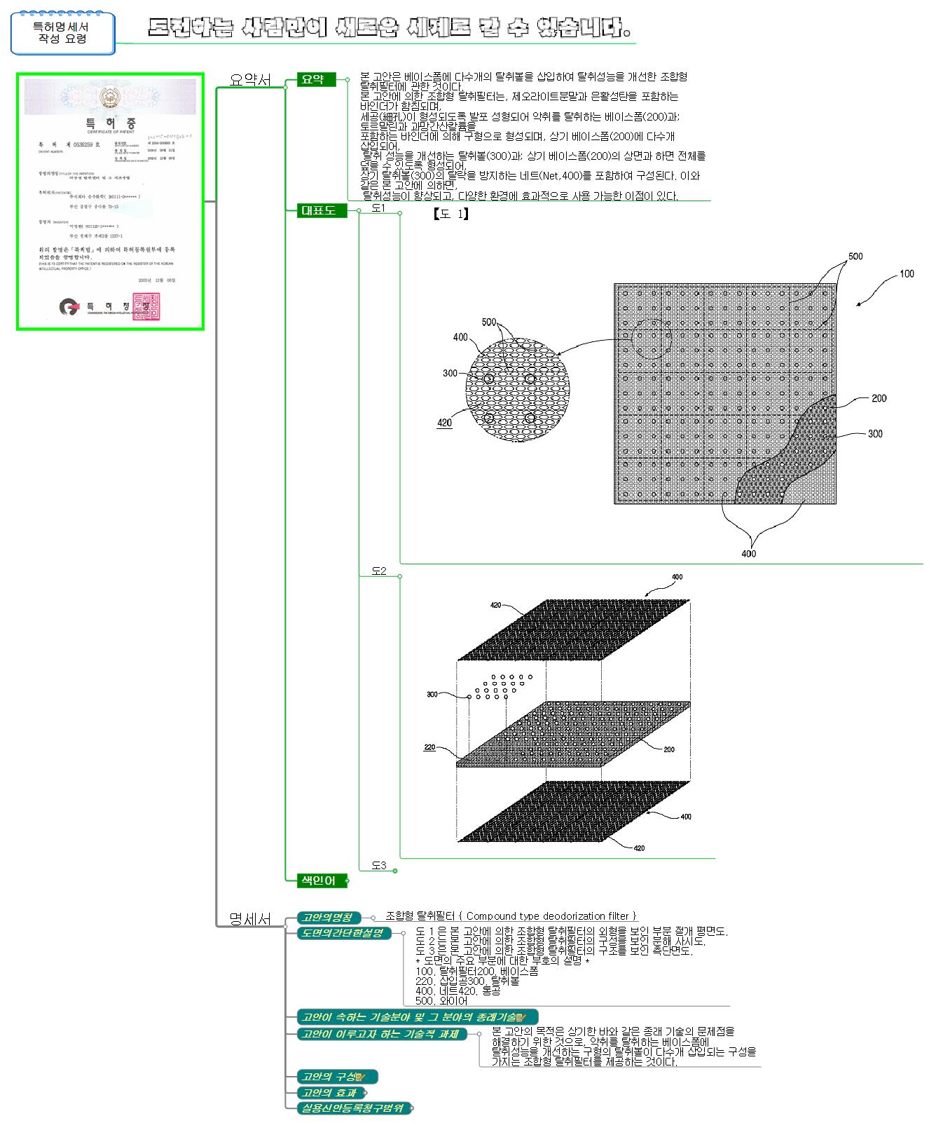 제오라이트탈취필터특허 이미지