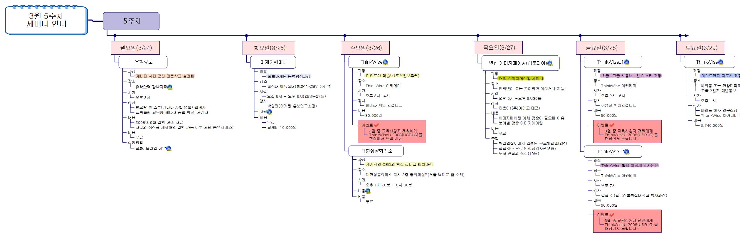 3월 5주차 세미나 안내 이미지