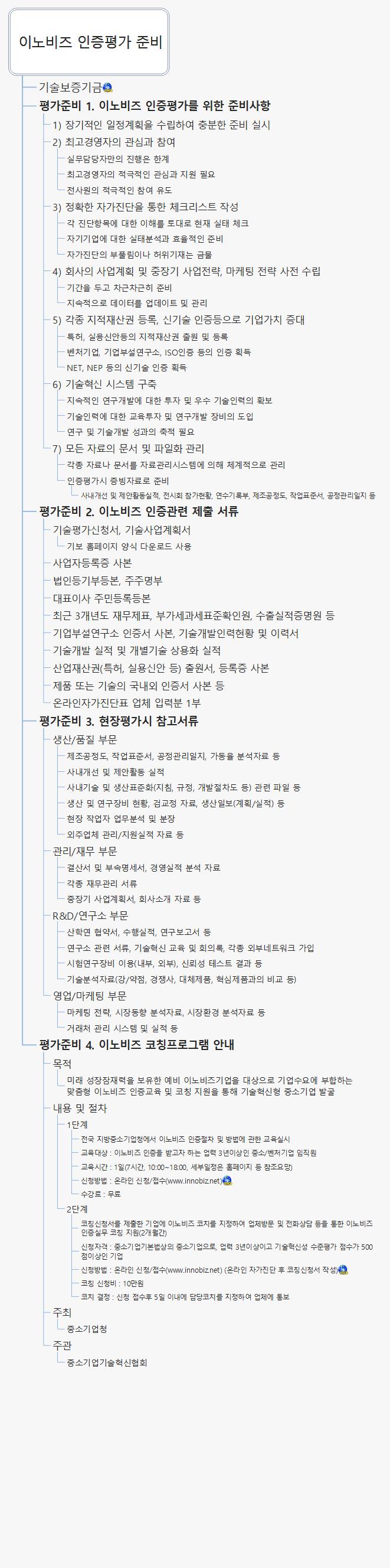 이노비즈 인증평가 준비 이미지