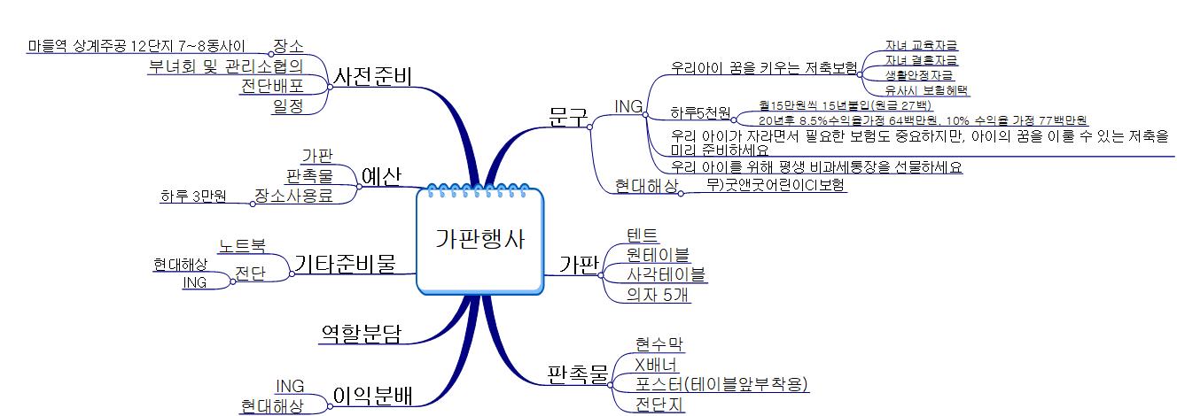 가판행사 이미지