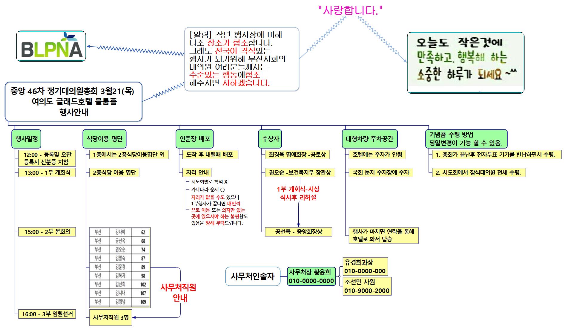 행사 인솔- 차량에서 오리엔테이션 이미지