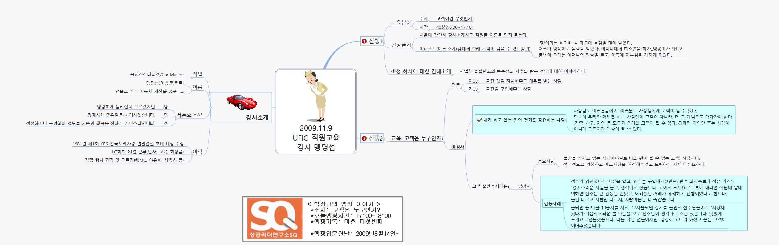 SQ45 181 고객은 누구인가 이미지