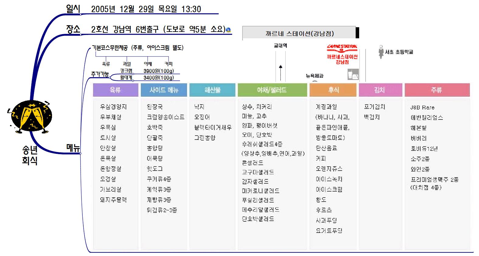 12월29일_회식 이미지