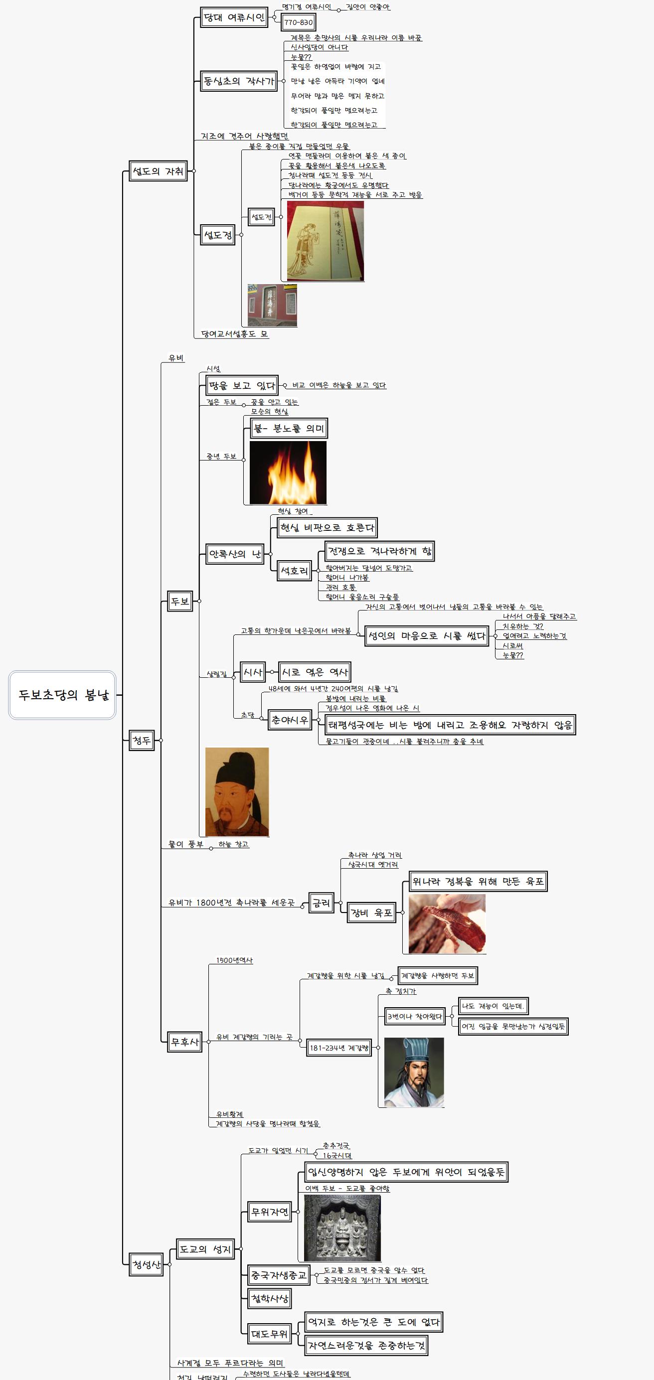 두보초당의 봄날 이미지