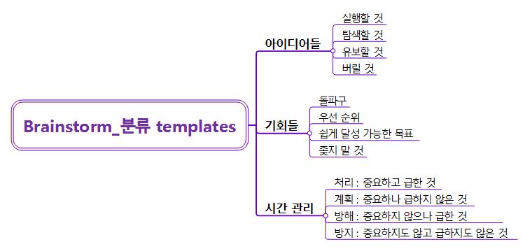브레인스토밍_분류 템플릿 이미지