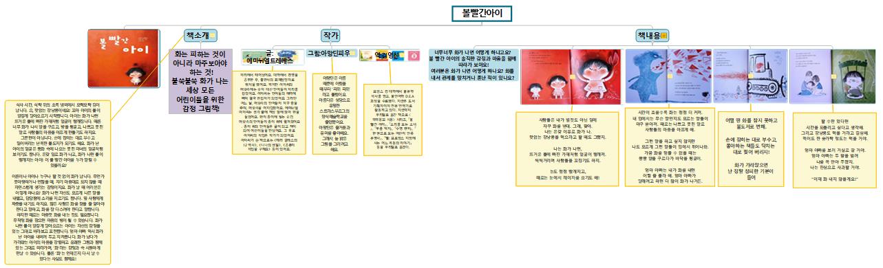 볼빨간아이 이미지