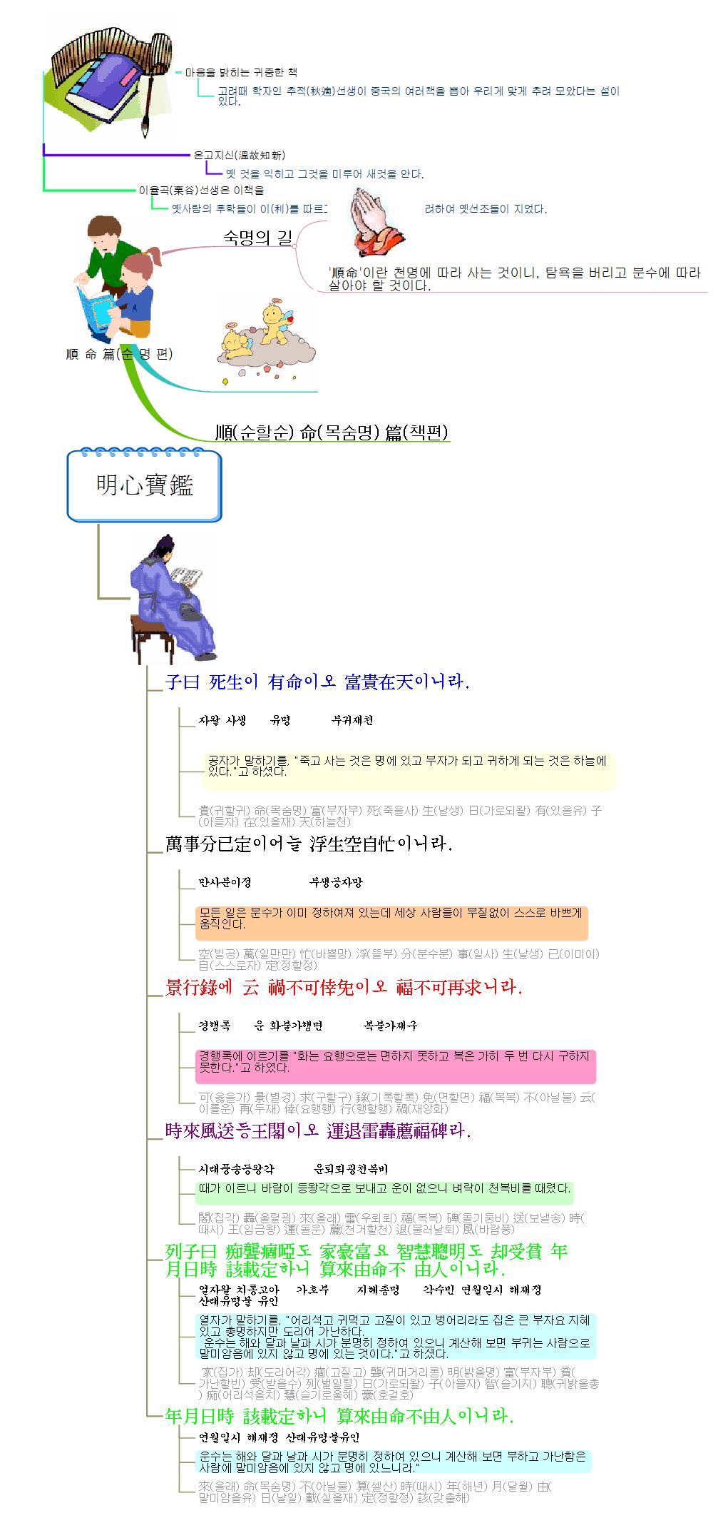 明心寶鑑2(순명편) 이미지