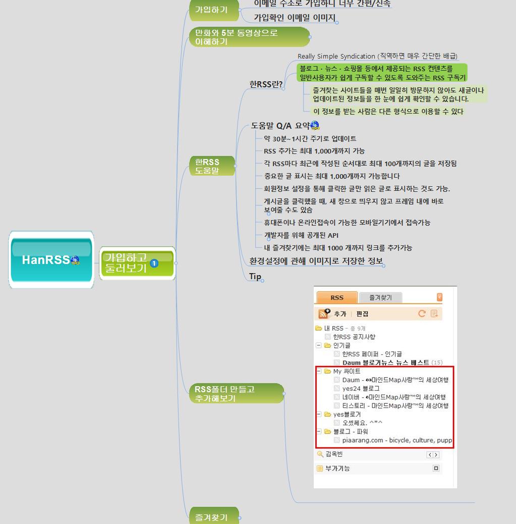 HanRSS 이미지
