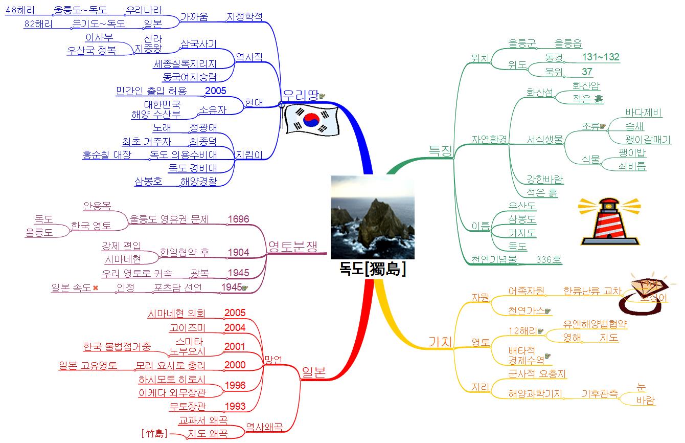 독도_이미지파일_1 이미지
