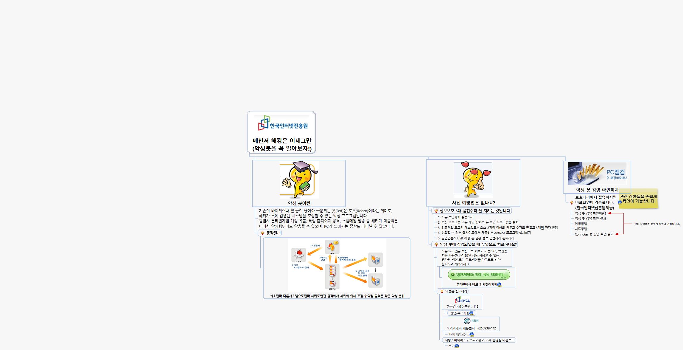 SUN228 메진저 해킹은 이제그만 이미지