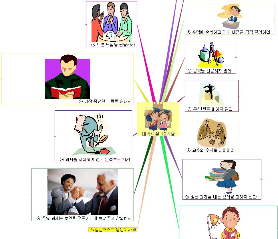 대학학점 10계명 이미지
