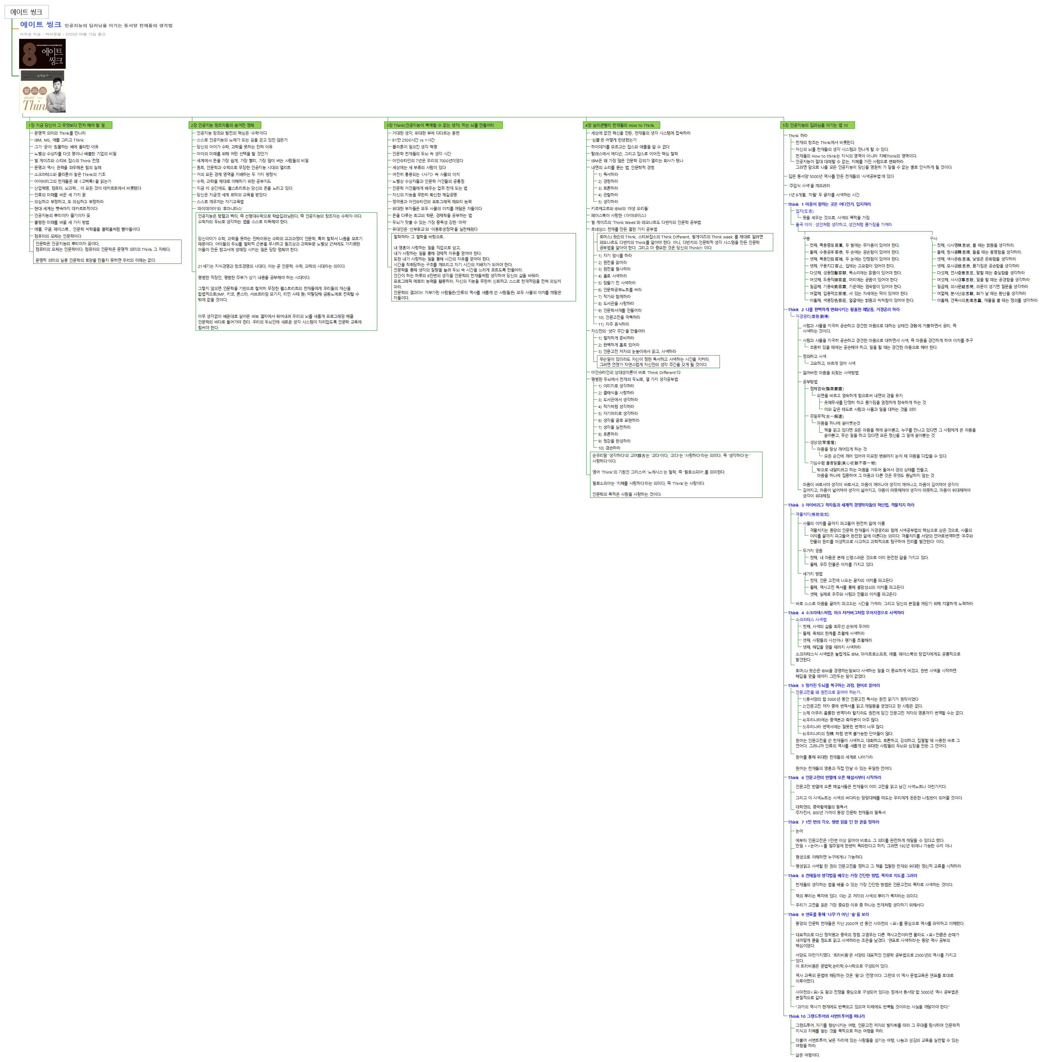 에이트-씽크 이미지