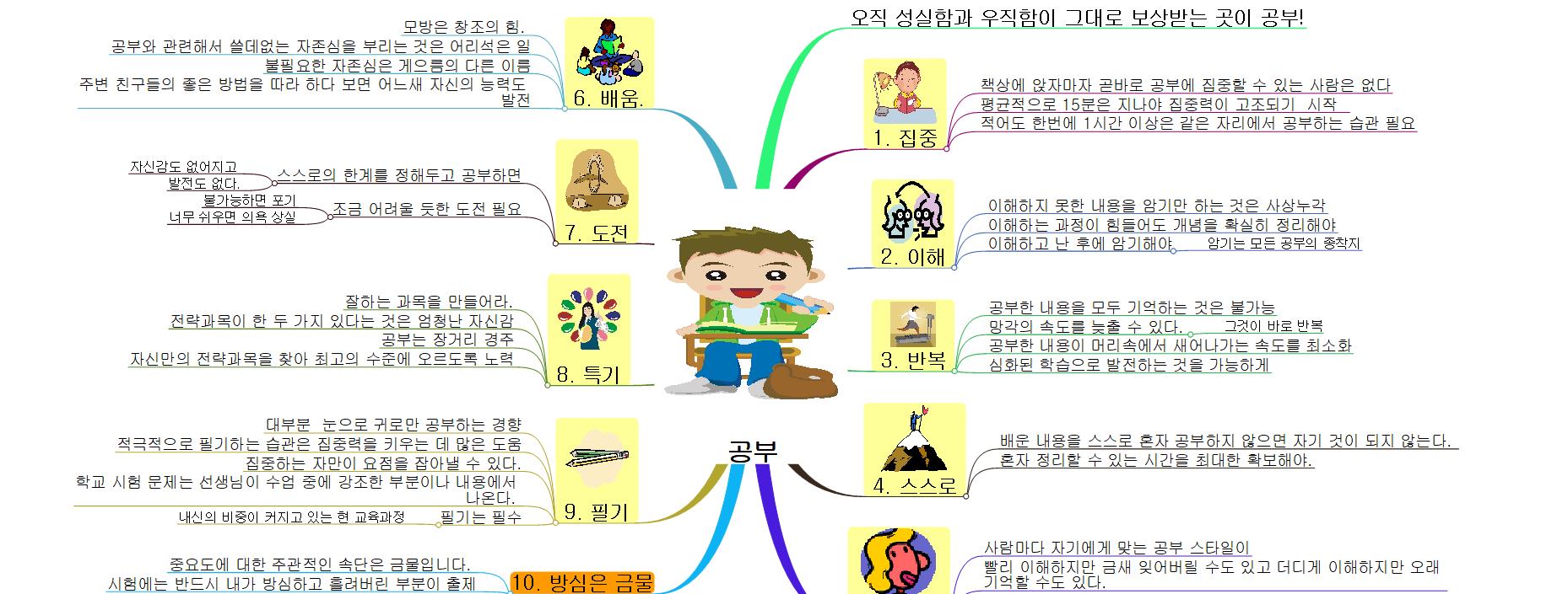 공부 이미지