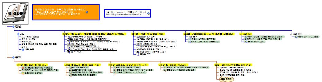 책 웹 진화론_게시 이미지
