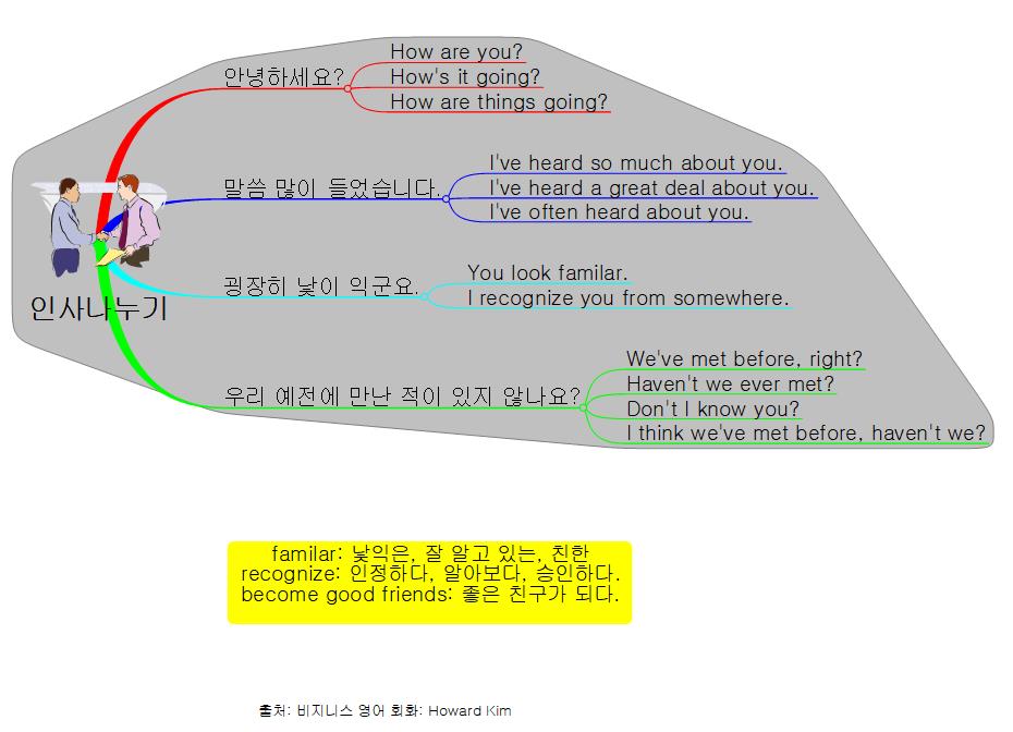 인사나누기 이미지