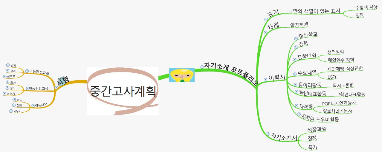 중간고사계획 이미지