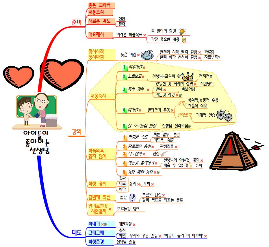 아이들이__좋아하는__선생님 이미지