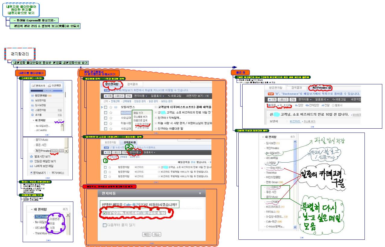 mm1012-편지함관리 이미지