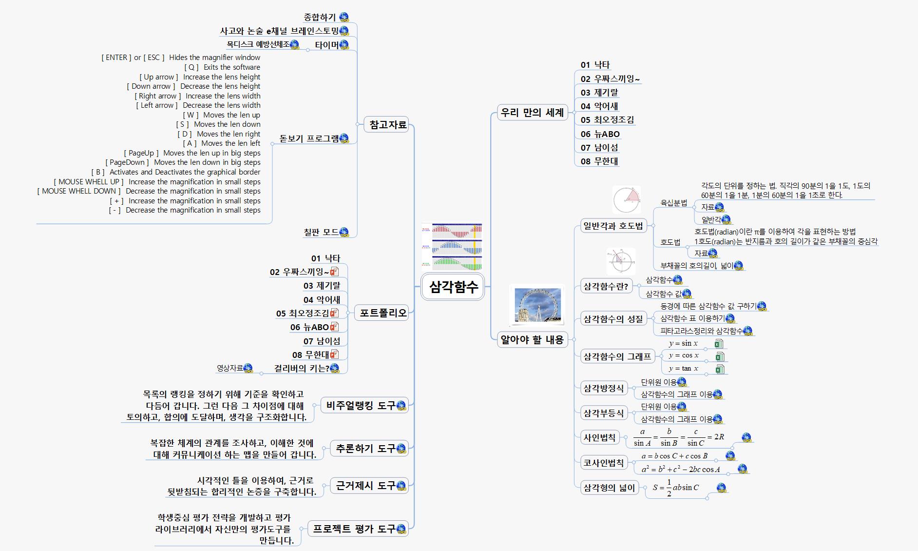 삼각함수 프로젝트 이미지