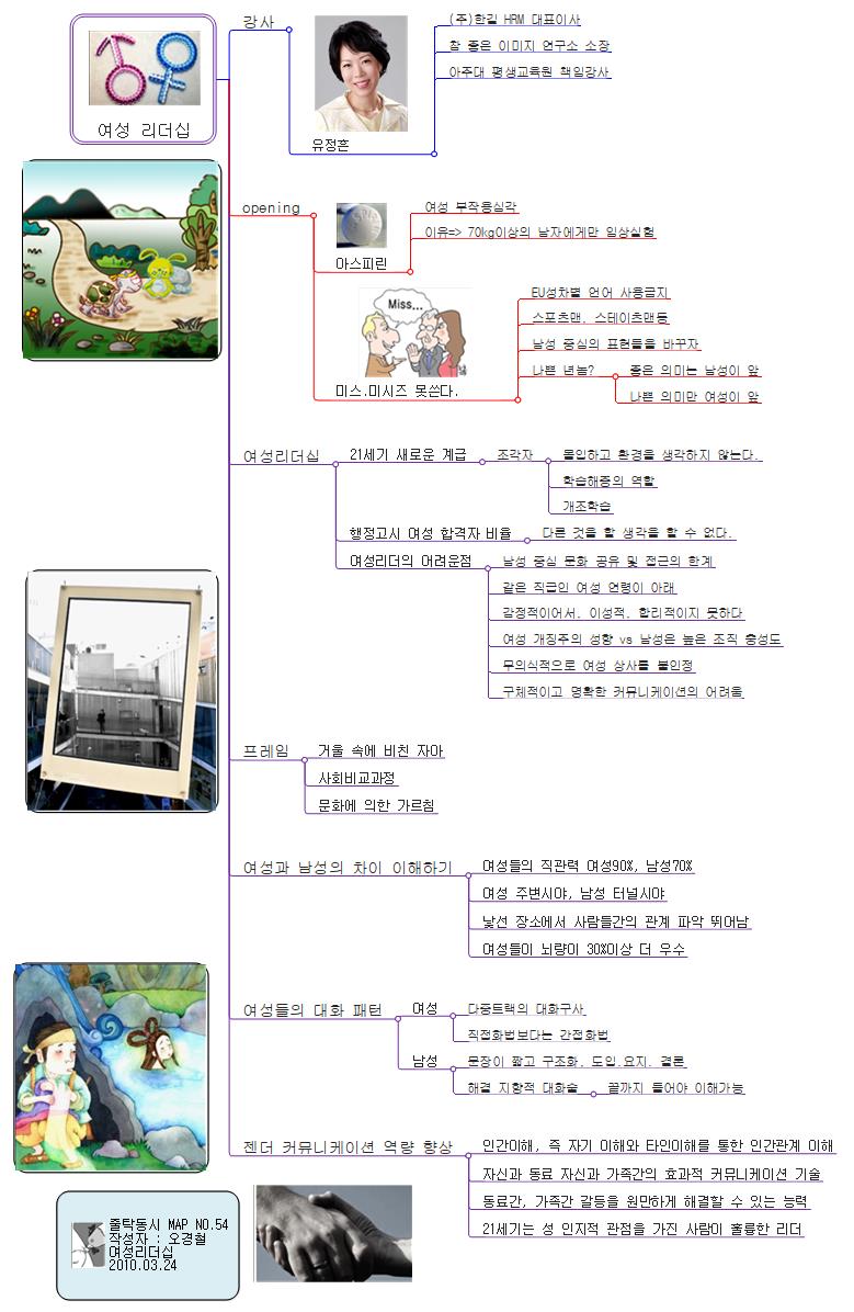 글로벌리더십 제11강좌 여성리더십 유정흔 이미지