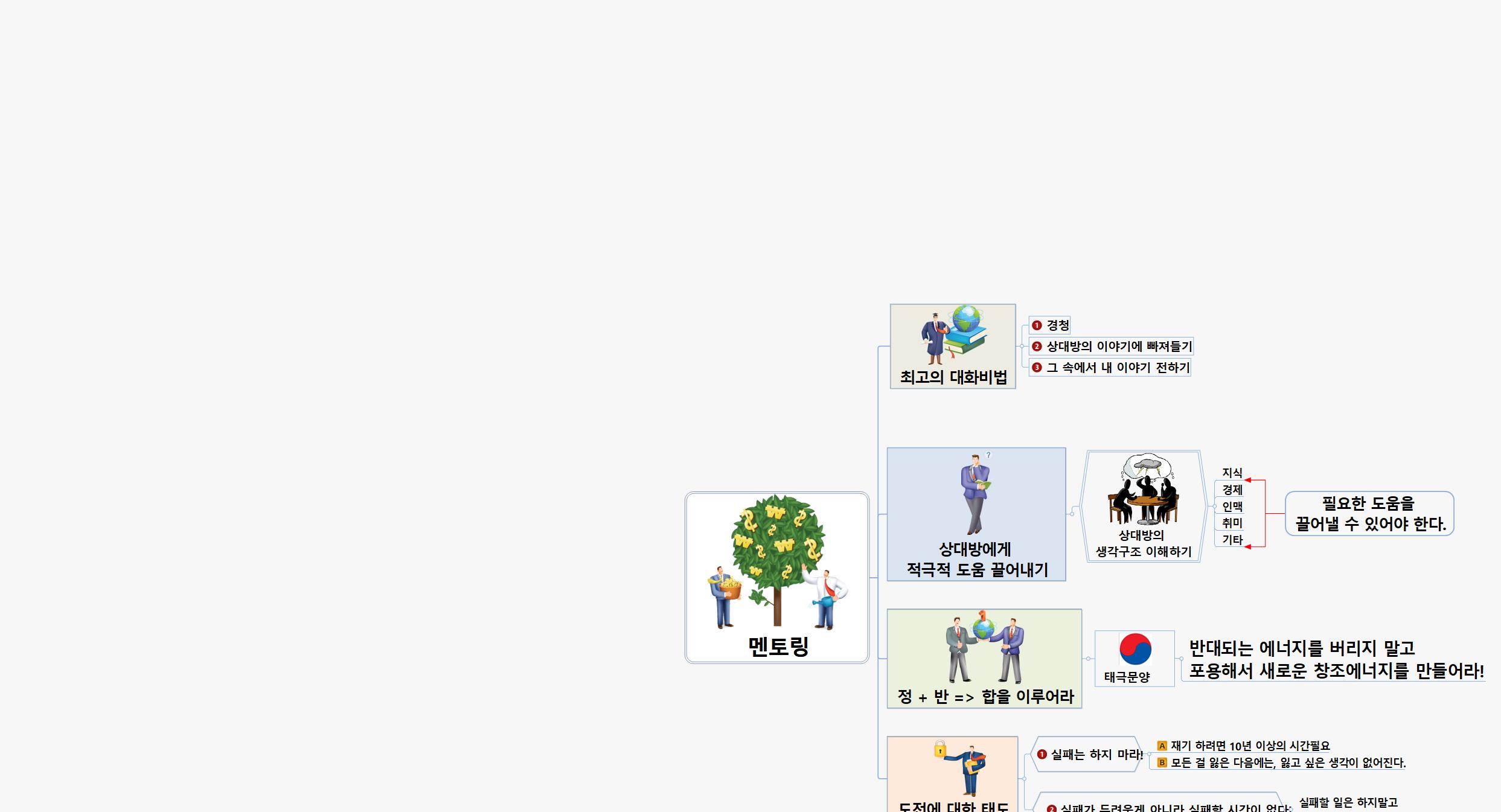 SUN293 멘토링 이미지