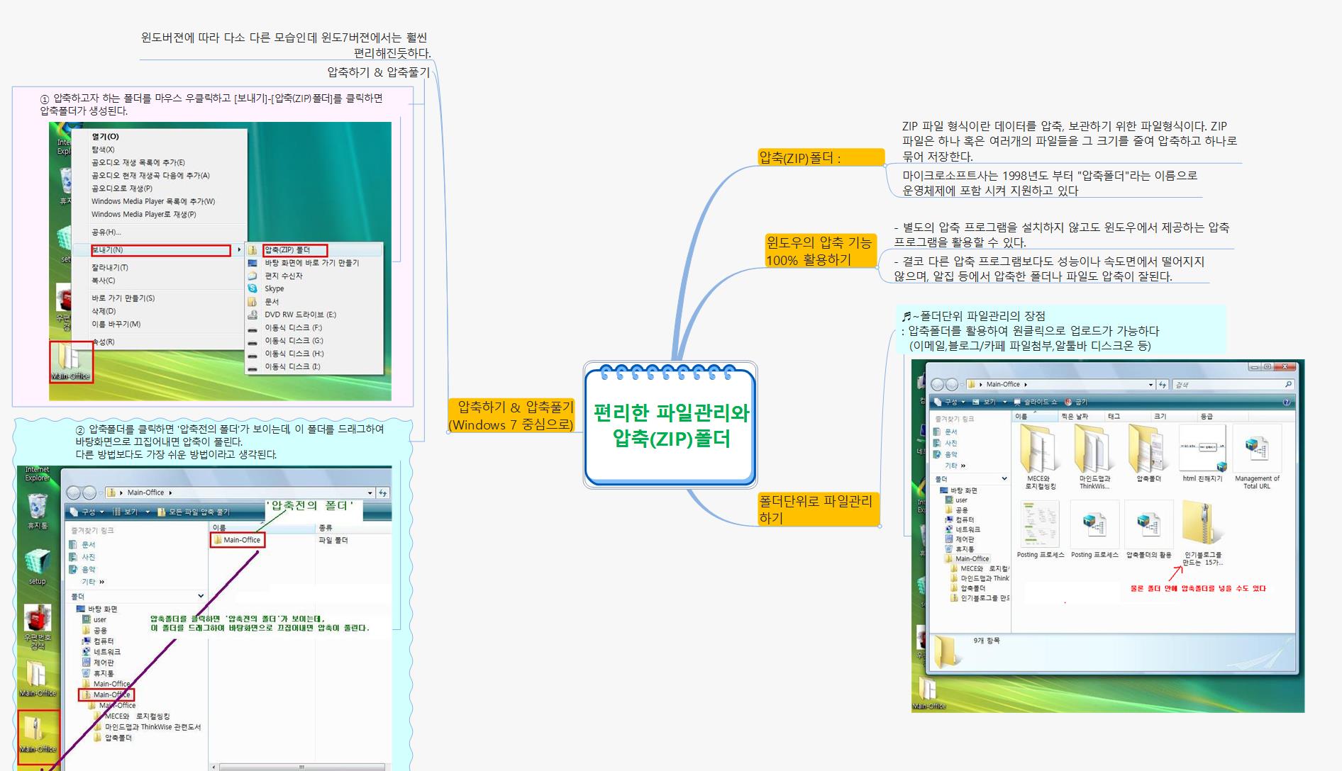 편리한 파일관리와 압축(ZIP)폴더 - Windows7중심 이미지
